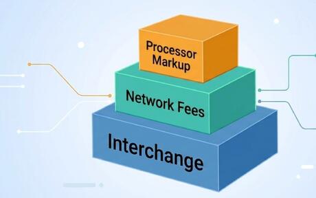 Understanding Interchange Plus Plus: The Transparent Credit Card Processing Model - photo
