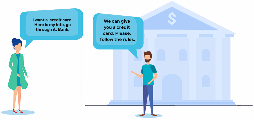 life cycle of a credit card transaction - MerchantAccountComparison